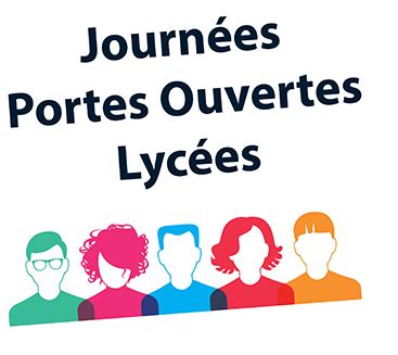 Liste des portes ouvertes des Lycées